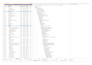 create ms project n project libre gantt charts n wbs tracker